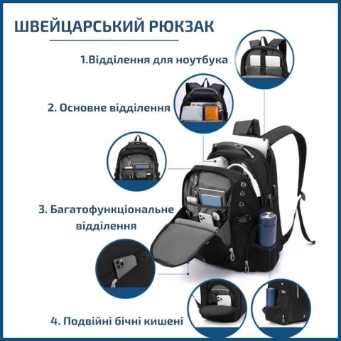 Опис рюкзака Swissgear